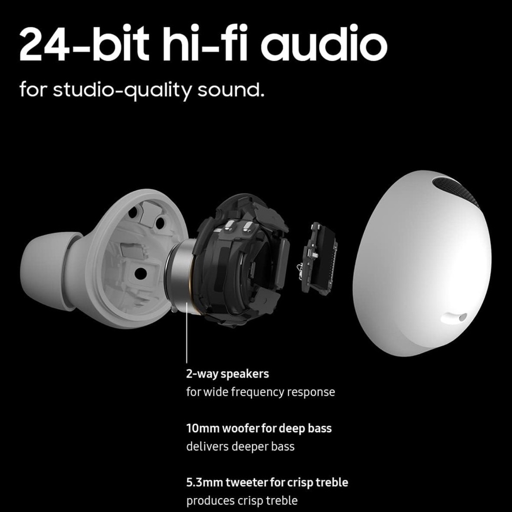 Samsung Wireless Earbuds - Black - Picture 5 of 8